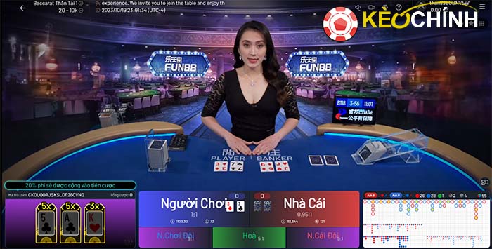 Lựa chọn game chơi đơn giản tại Fun88 để chơi